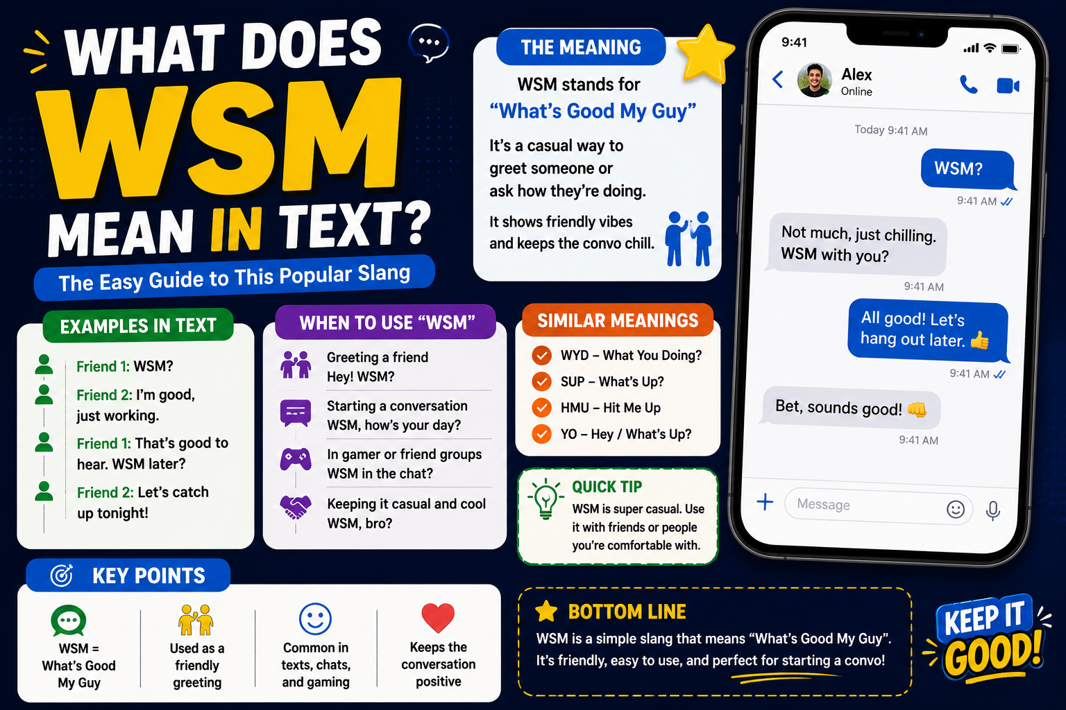 What Does WSM Mean in Text